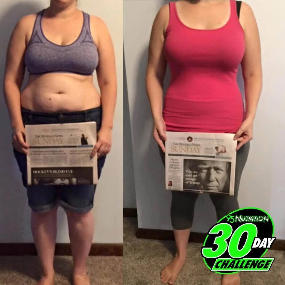 HOW TO BUILD A WEIGHT LOSS PROGRAM 101