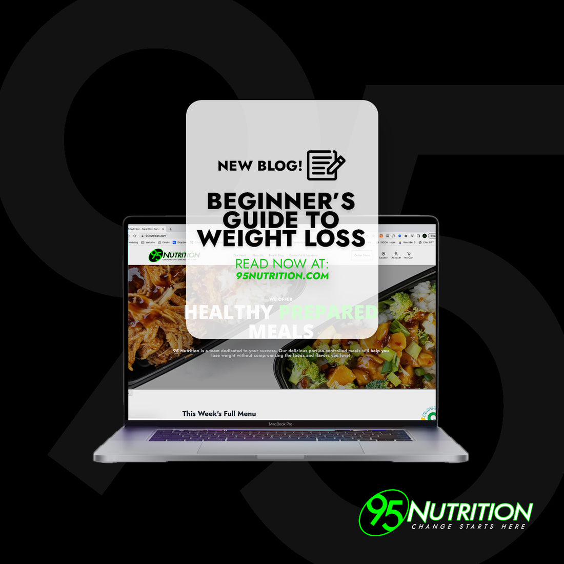 A Beginner's Guide to Weight Loss in 2023: Calories In vs. Calories Out