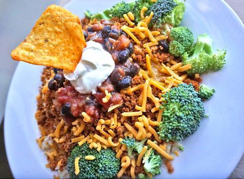 WHY PORTION CONTROL IS SO IMPORTANT.