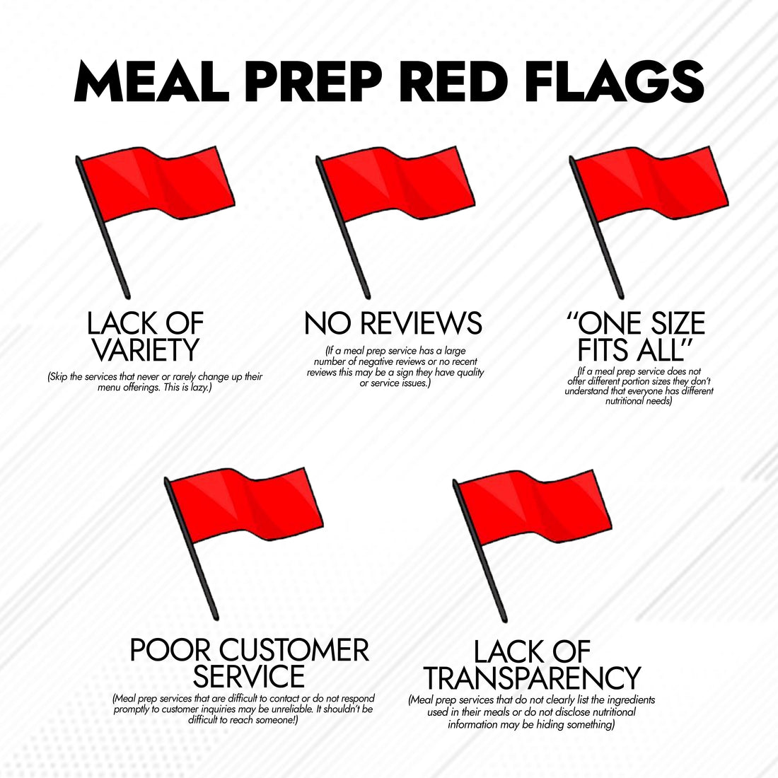 Watch Out For These 5 Meal Prep Service Red Flags!